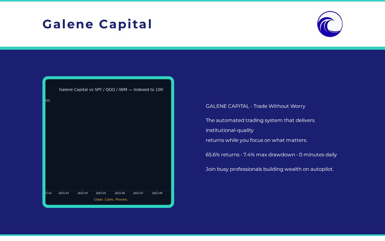 Galene Ruler Galene Capital